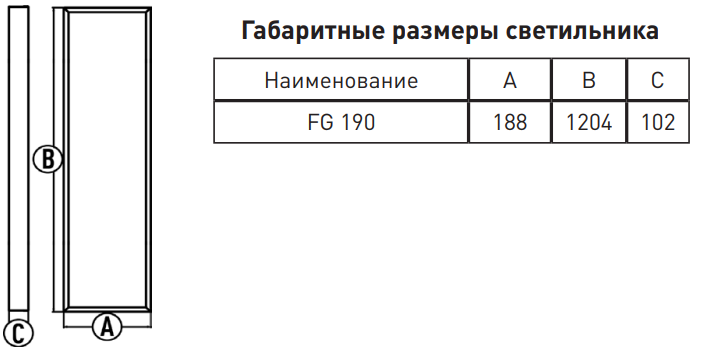 FG 190 78W